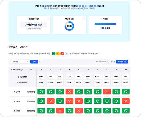 리포트