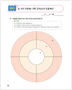 사회 4학년 내지