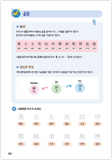 내지 이미지