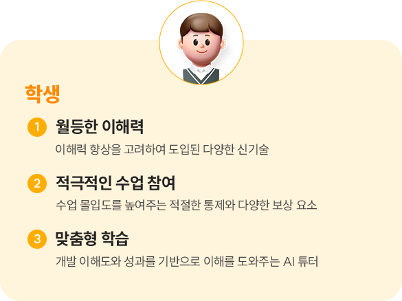 [학생] 1. 월등한 이해력 - 이해력 향상을 고려하여 도입된 다양한 신기술, 2. 적극적인 수업 참여 - 수업 몰입도를 높여주는 적절한 통제와 다양한 보상 요소, 3. 맞춤형 학습 - 개발 이해도와 성과를 기반으로 이해를 도와주는 AI 튜터