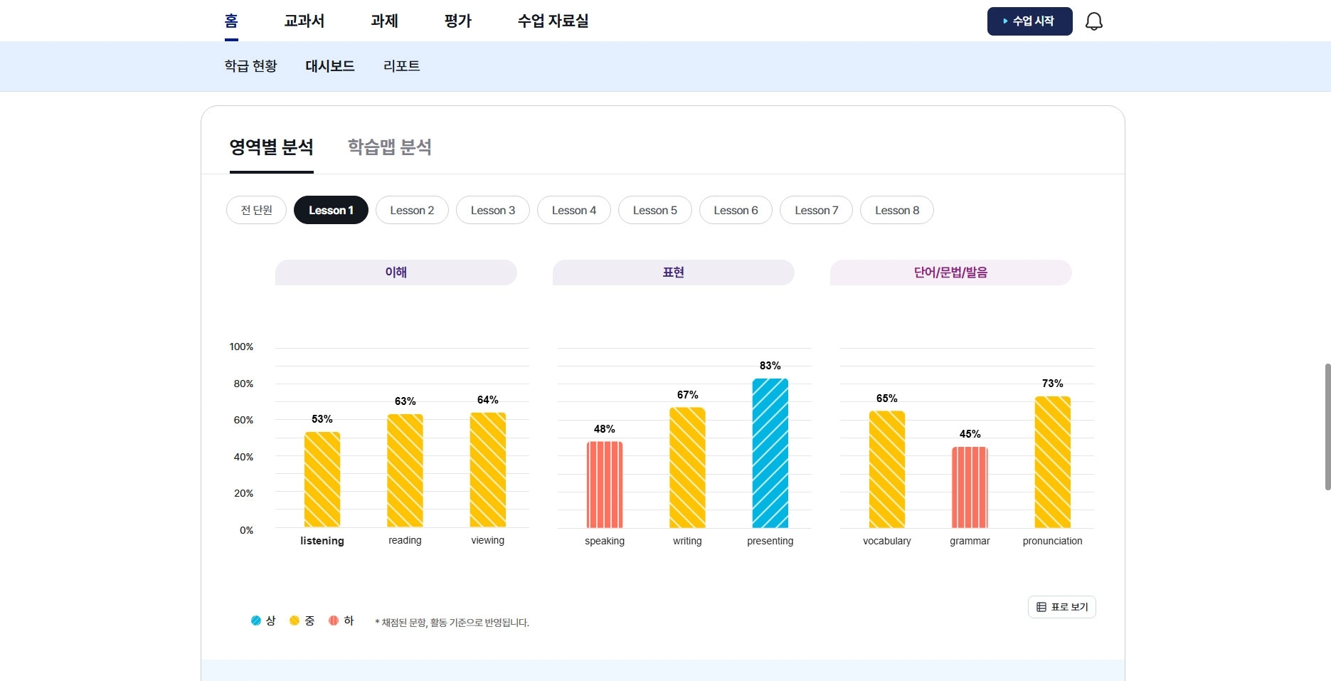 1-2_대시보드.jpg