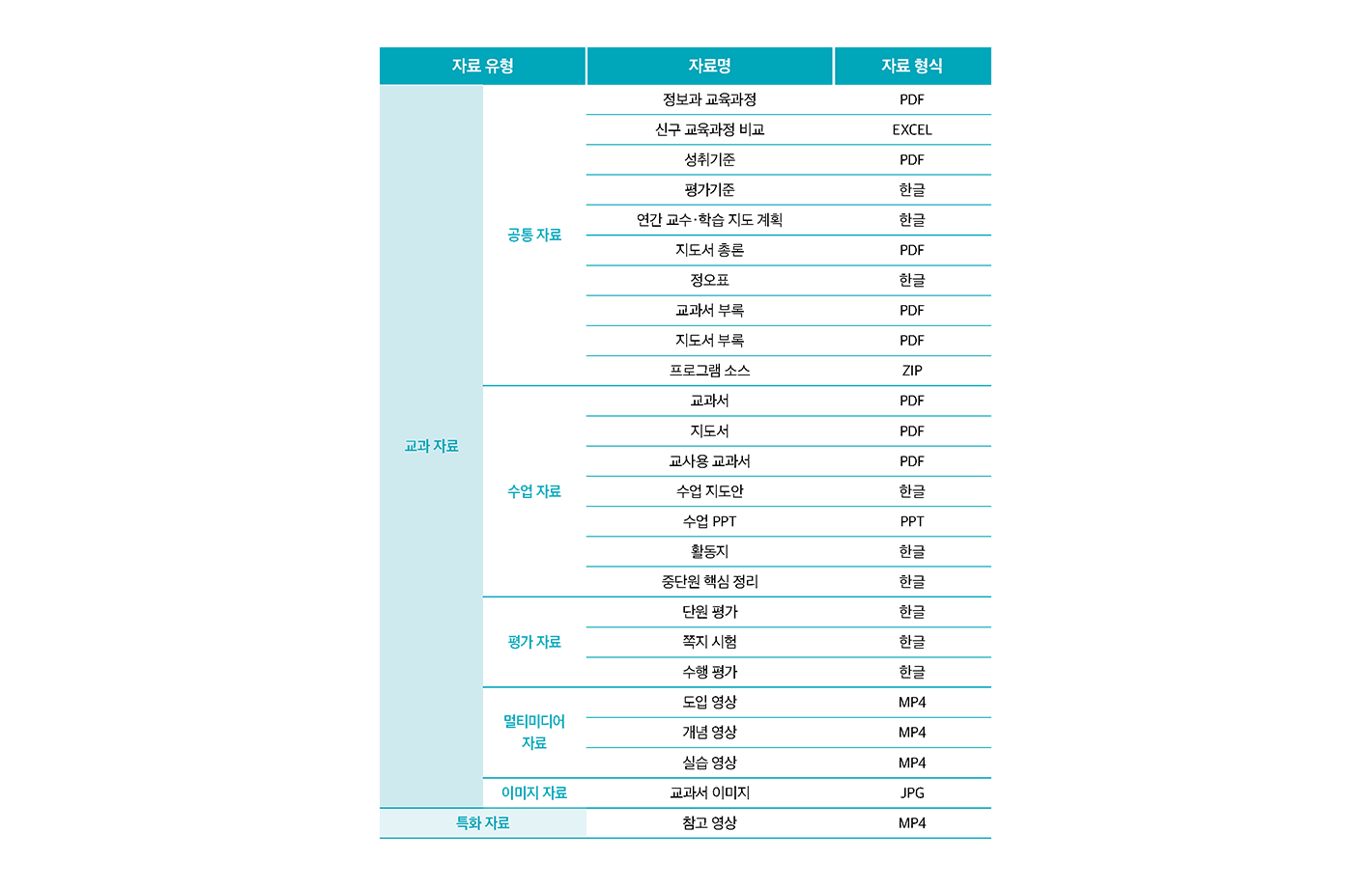 수업자료_1.png