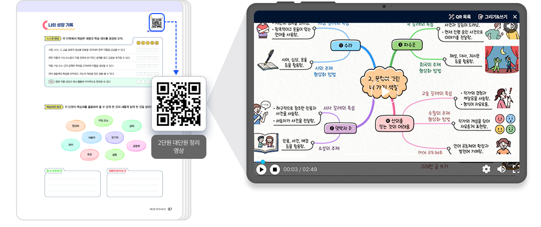 공통국어_강호영_QR6.png