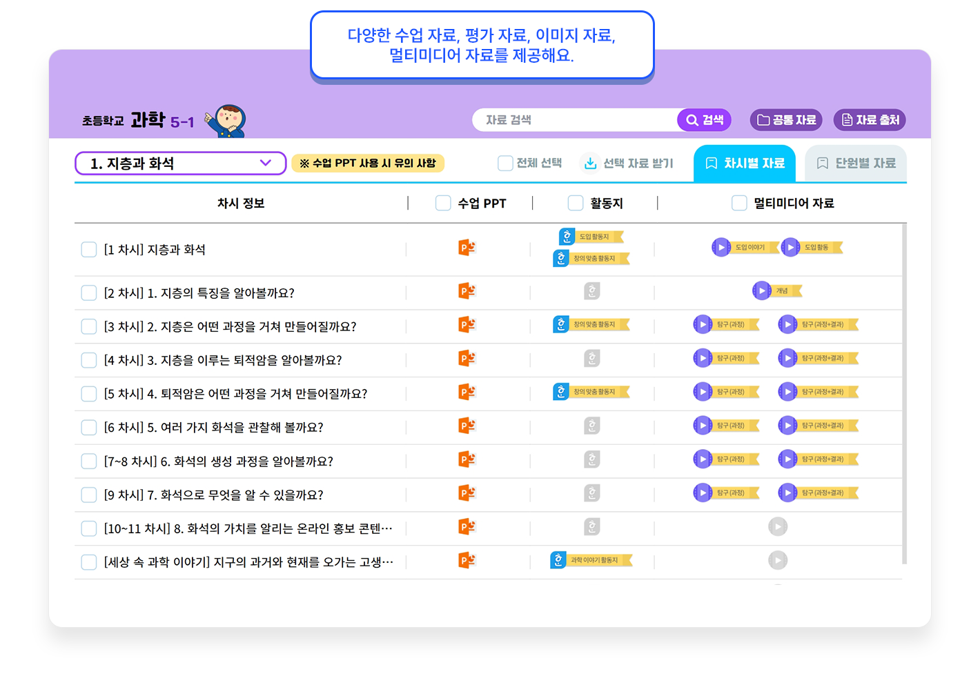 과학_전자저작물3.png