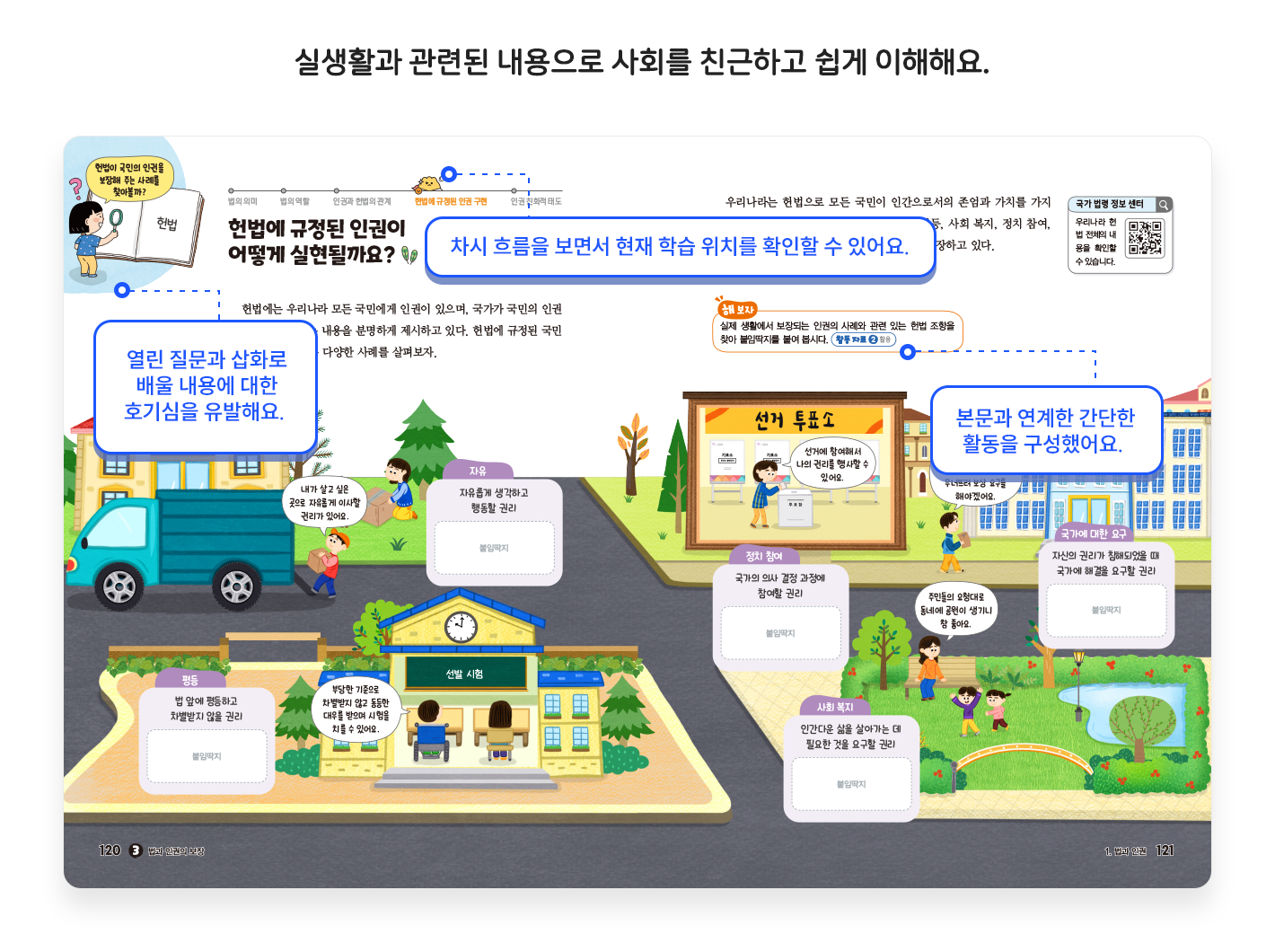 교과서소개_차시학습1.png