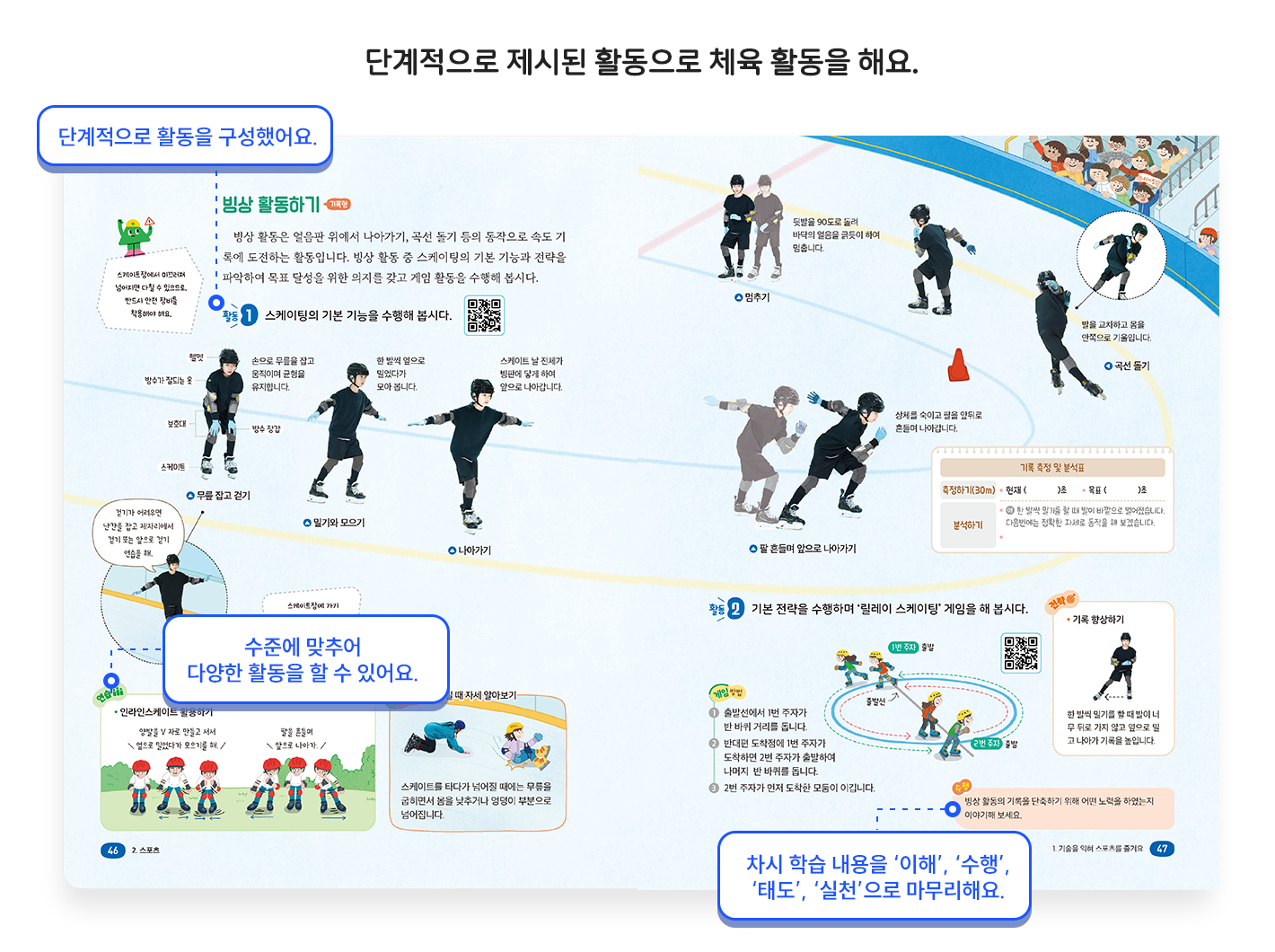 교과서소개_차시학습1.png