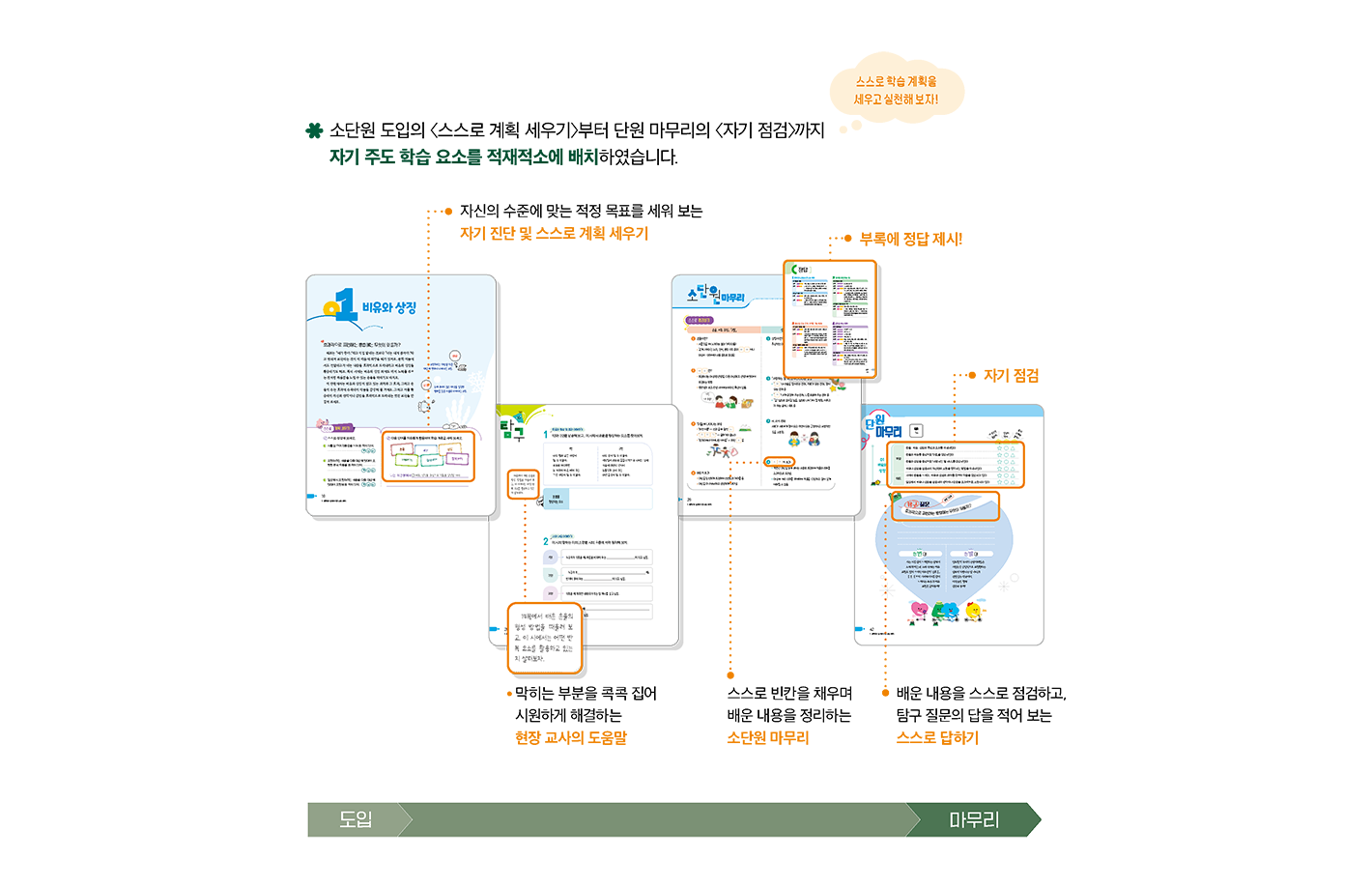 교과서특장점_3_1.png