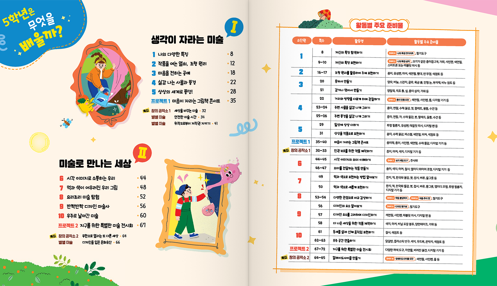 목차1.png