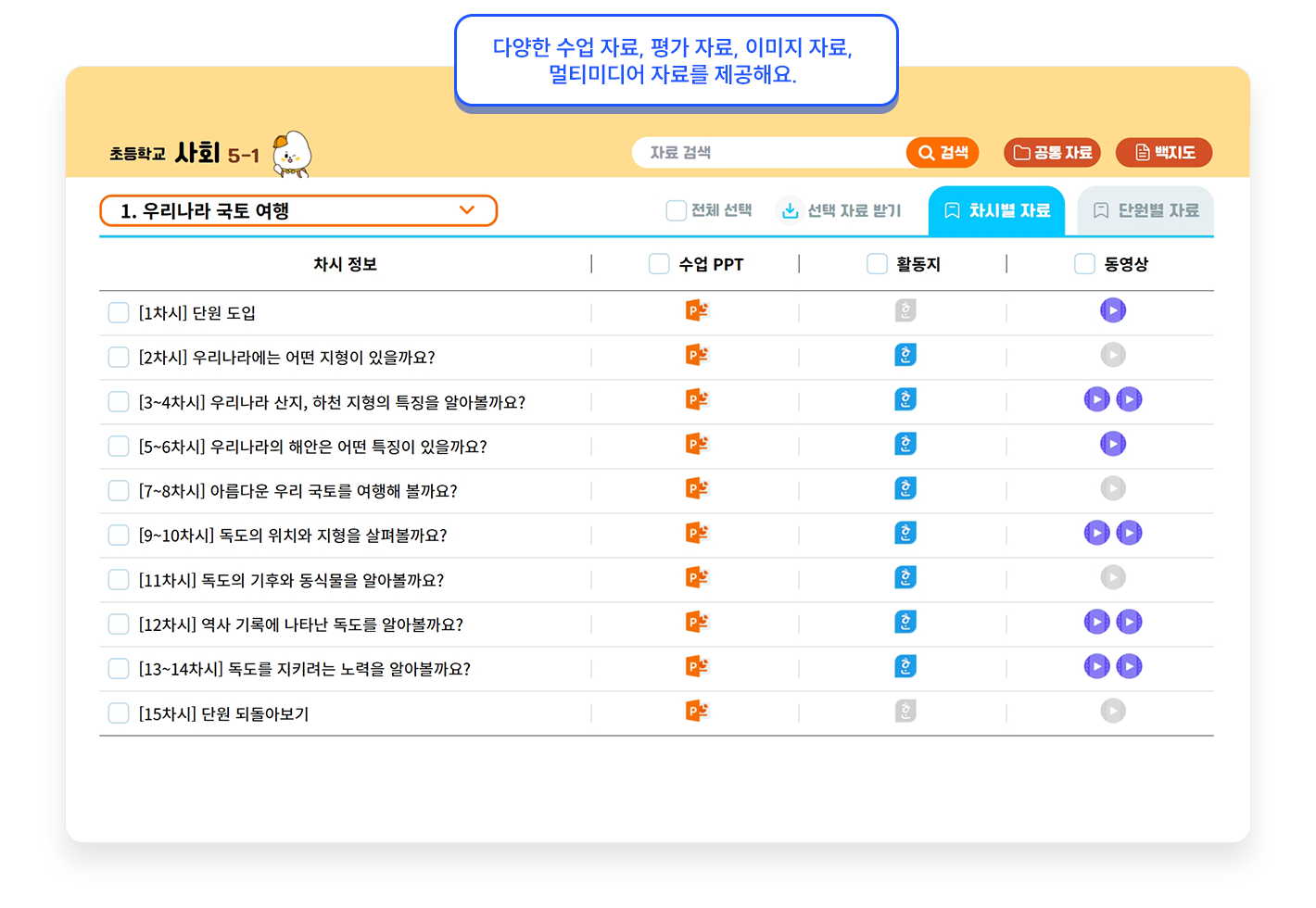 사회_전자저작물3.png