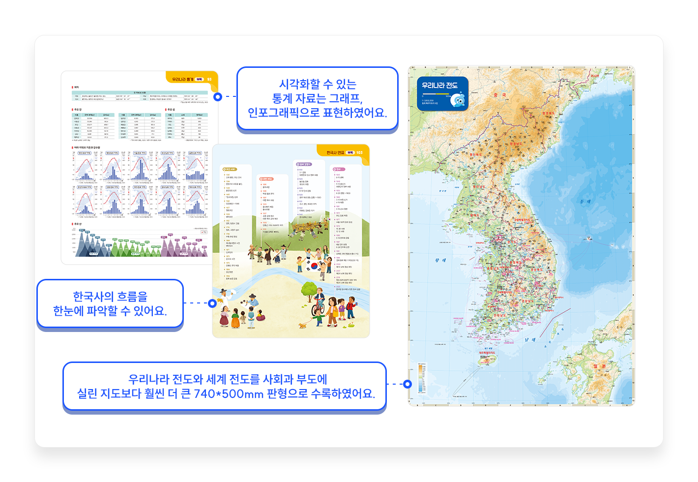 사회과부도_특장점2.png