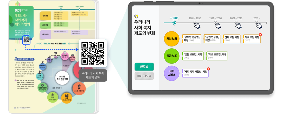 사회와문화_QR2.png