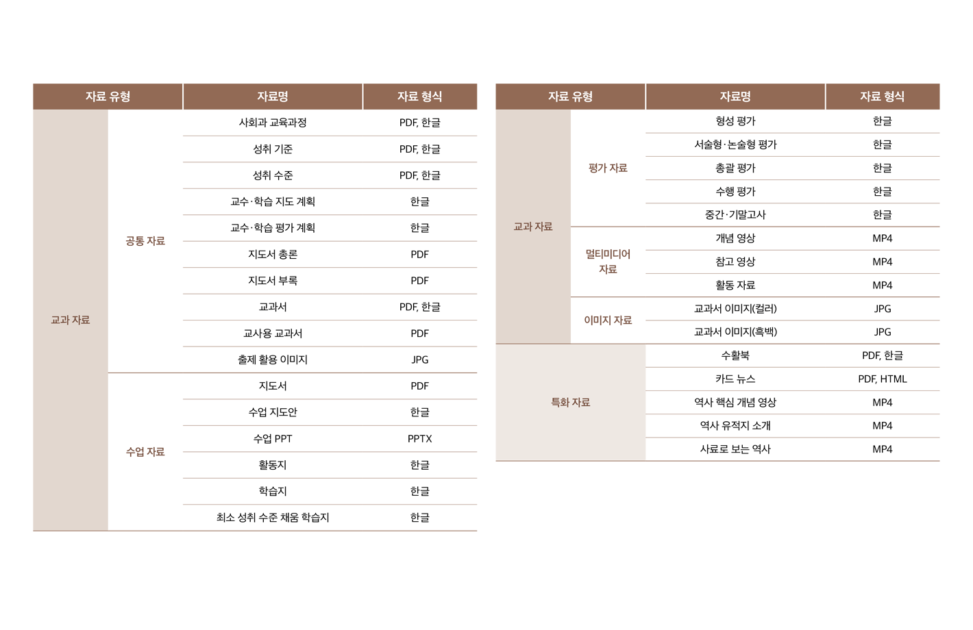 세계사_수업자료.png