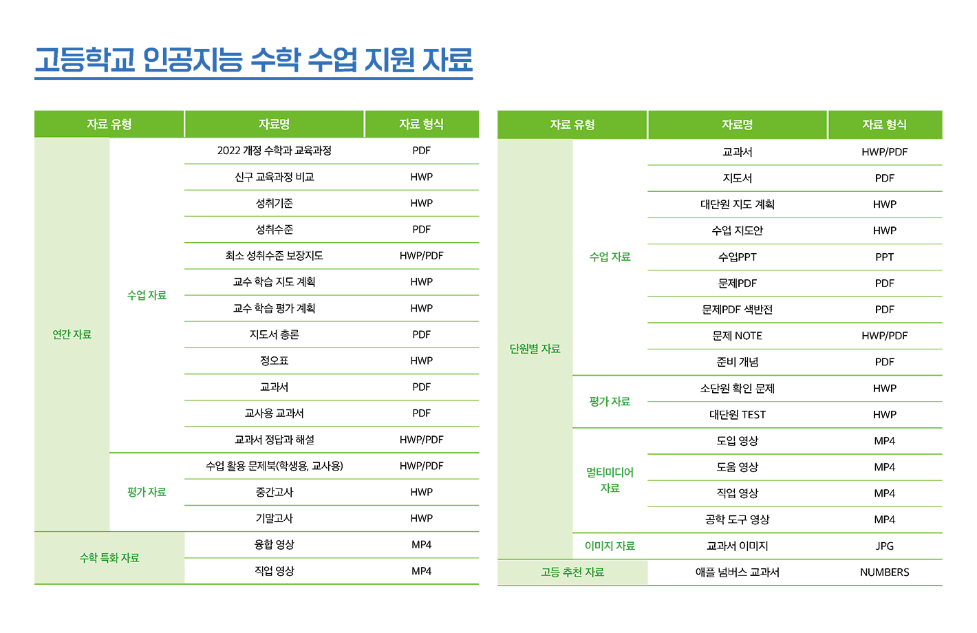 수업자료1.png