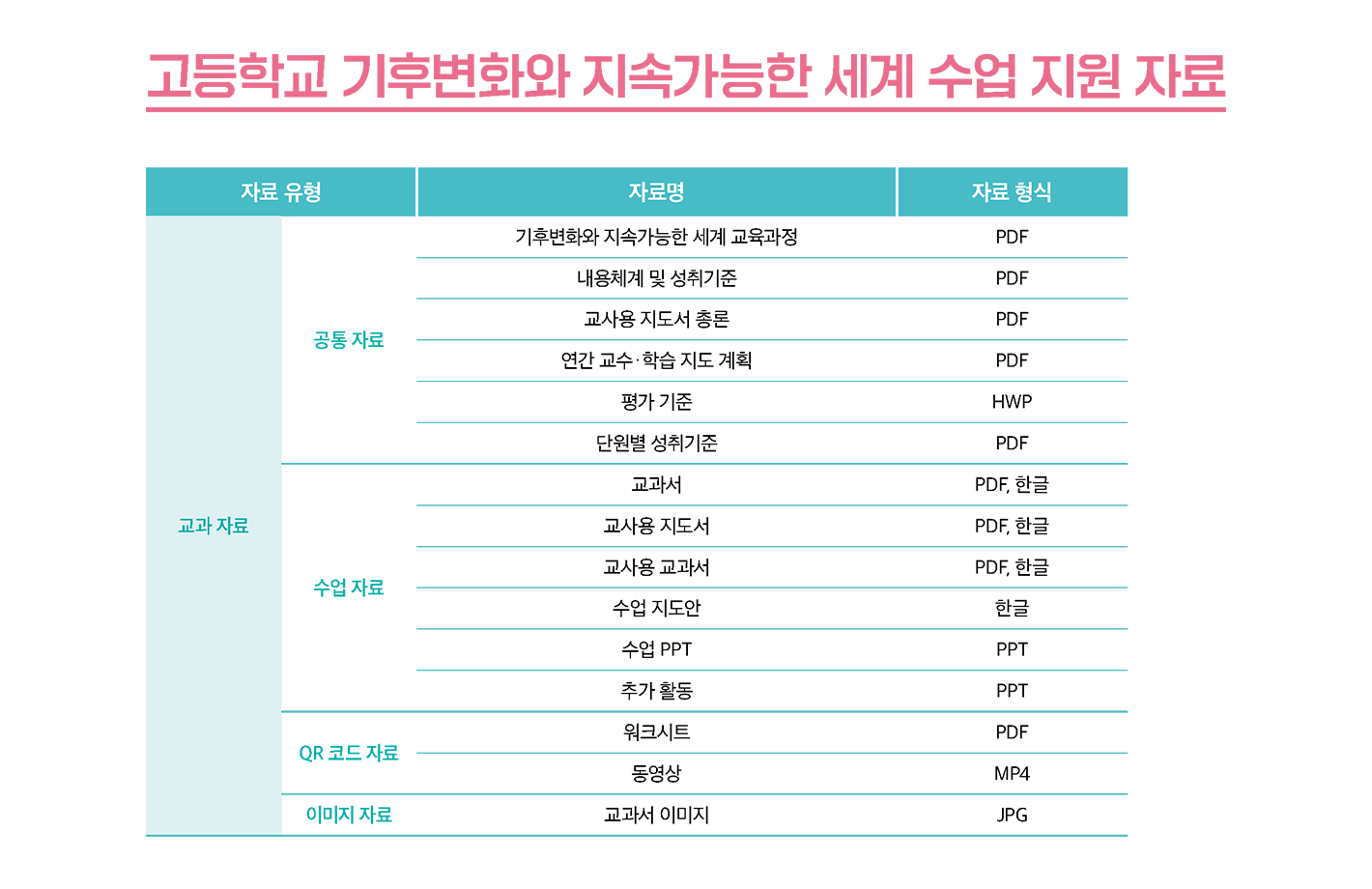 수업자료1.png