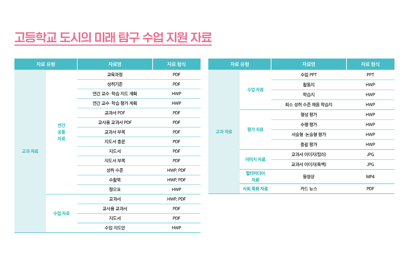 수업자료1.png