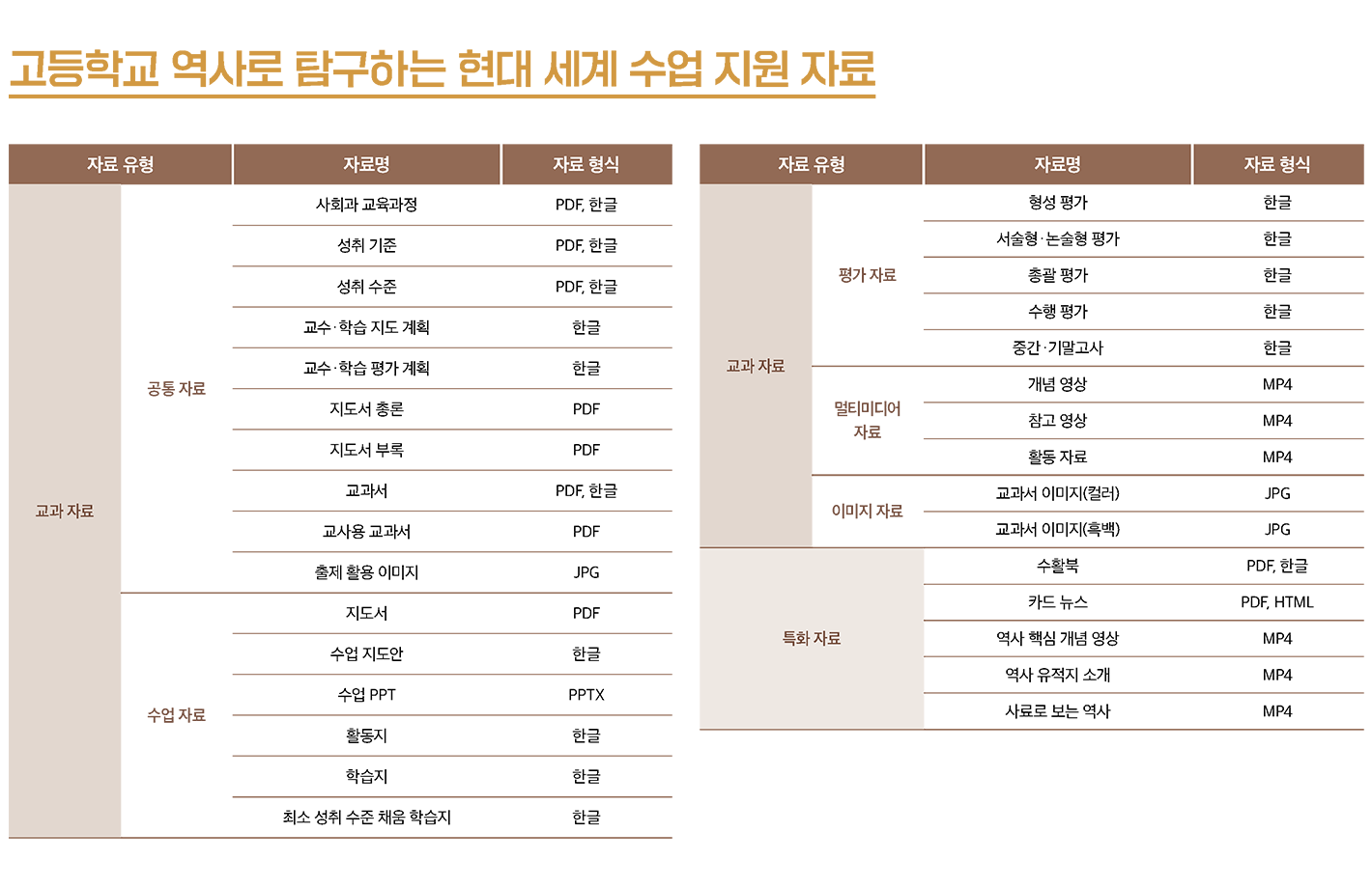 수업자료1.png