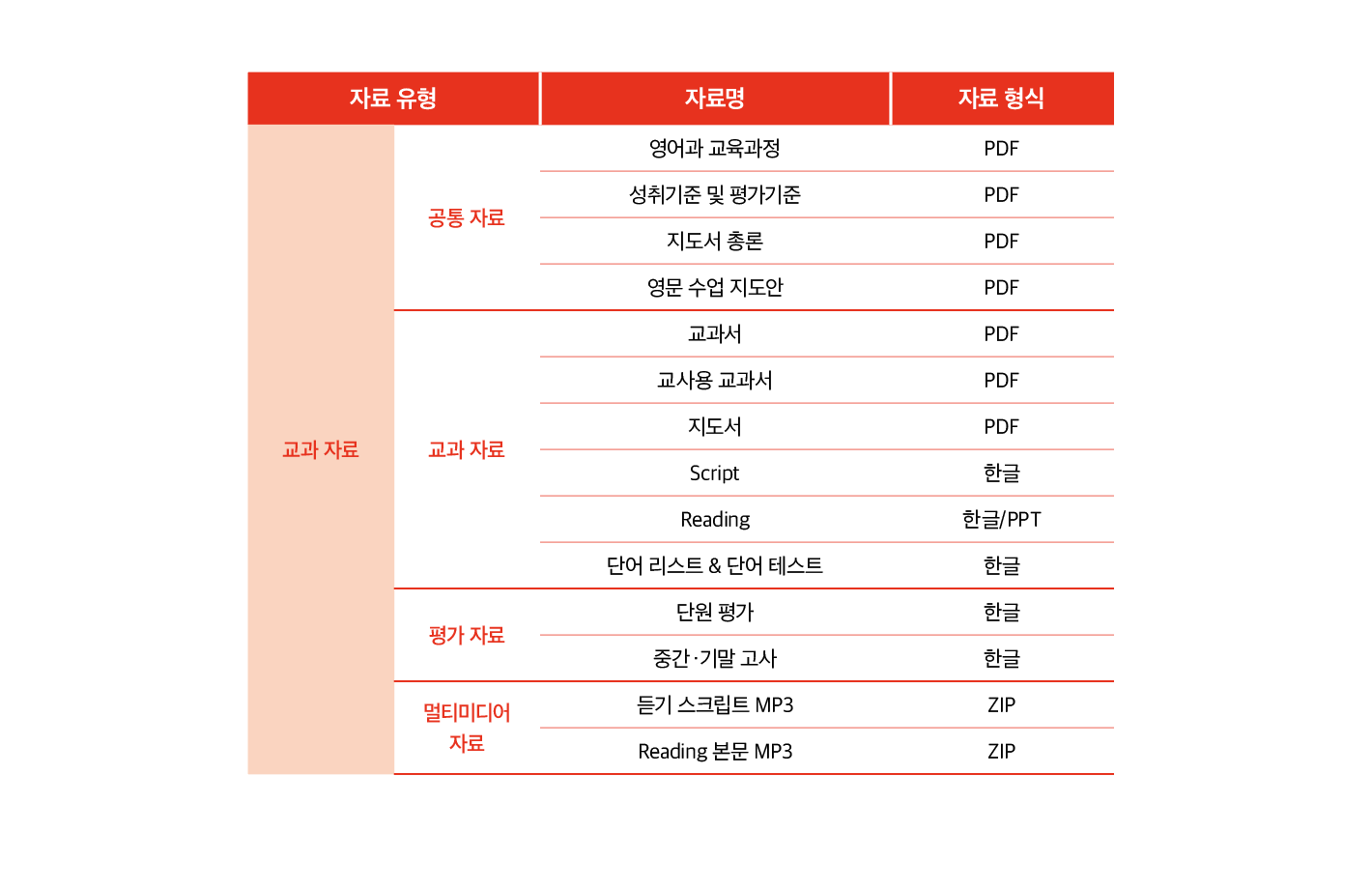 수업자료.png